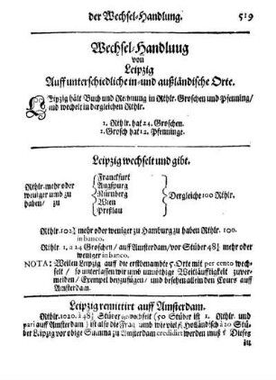Wechsel-Handlung von Leipzig Auff unterschiedliche in- und außländische Orte.