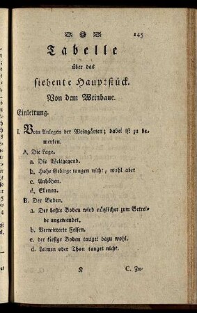 Tabelle über das siebente Hauptstück.