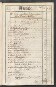 Rechnung der kurmainzischen Stadt Aschaffenburg von 1784-1785 (Einnahmen und Ausgaben) mit Anhang