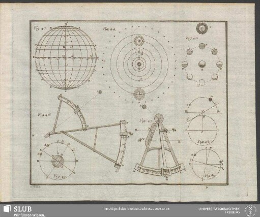 Fig. 43 - Fig. 50