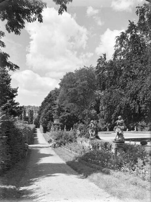 Schlosspark