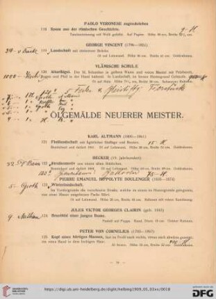 Ölgemälde neuerer Meister (Nr. 121-145)