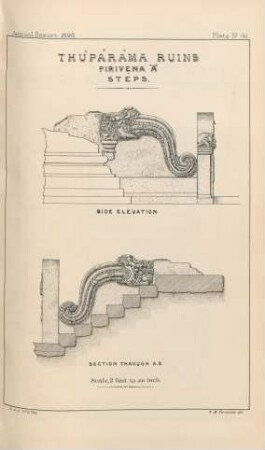 Plate IV (b). Thúpáráma Ruins. Pirivena "A". Steps. Side elevation. Section throught A.B.