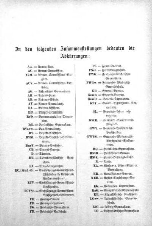 Erklärung der Abkürzungen