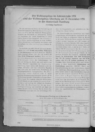 Der Wohnungsbau im Kalenderjahr 1951 und der Wohnungsbau-Überhang am 31.Dezember 1951 in der Hansestadt Hamburg