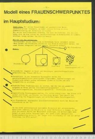 Frauen-Lesben-Info
