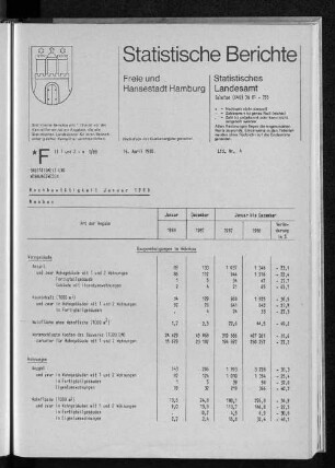 Hochbautätigkeit Januar 1988 : Lfd. Nr. 4