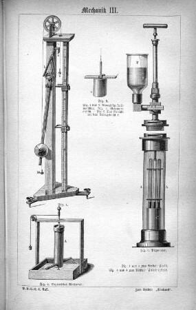 Mechanik III.