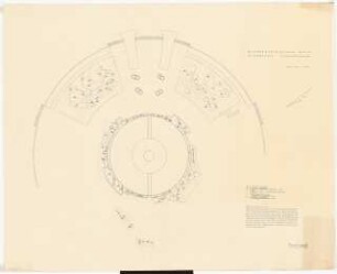 Bundesgartenschau 1957, Köln: Tanzbrunnen Pflanzplan Tulpen 1:200