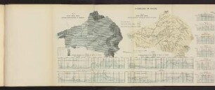 PLATE I. HYDROLOGY OF RIVERS. Fig. 1. bis Fig. 16.