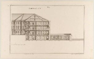 Profil der Seitenfassade eines fortifizierten Bergschlosses