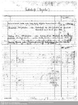 Festschrift Register - Cainsdorf