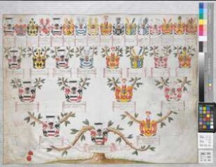 Proband: Westphalen, [Catharina Antonetta?] von; Vater: Westphalen, Jobst Hilmar von; Mutter: Schade, Theodora Clara von: Geseke, Stift