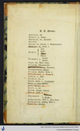 Namensliste von Vereinsmitgliedern