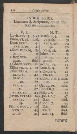 Index Prior Locorum S. Scripturae, qui in hoc tractatu illustrantur