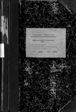 Namensregister Standesamt Kaiserswerth Stadt und Land