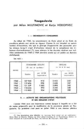 138-142, Yougoslavie