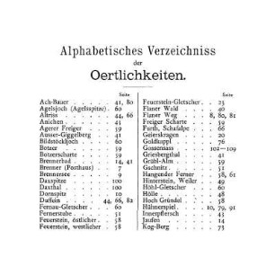 Alphabetisches Verzeichniss der Oertlichkeiten