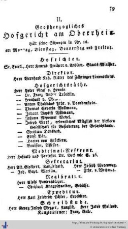 Großh. Bad. Hofgericht am Oberrhein, Behörden, Ämter, Stiftungen, Bildungseinrichtungen