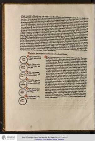 In principio creavit deus celum et terram. Dicit beatus Augustinus super genesim quod maior est huius scripture auctoritas quam omnis humani ingenii perspicatitas.