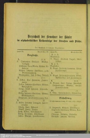 Häuserbuch : Verzeichniß der Bewohner der Häuser in alphabetischer Reihenfolge der Straßen und Plätze