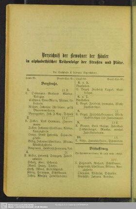 Häuserbuch : Verzeichniß der Bewohner der Häuser in alphabetischer Reihenfolge der Straßen und Plätze