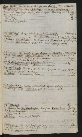 Dezember 1824