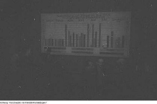 Steinkohlebergbau. Funktionärskonferenz - Porträts von Bergleuten, 29. Juni 1949