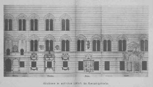 Alterthümer im östlichen Lichthofe des Gymnasialgebäudes.