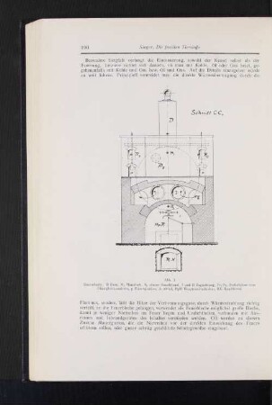 Abb. 3 Querschnitt. (...)