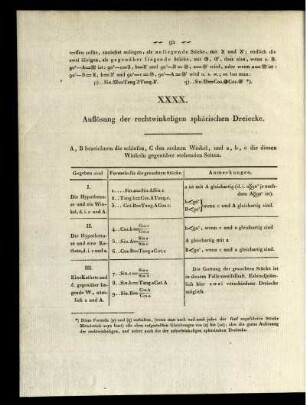 XXXX. Auflösung der rechtwinkeligen sphärischen Dreiecke.