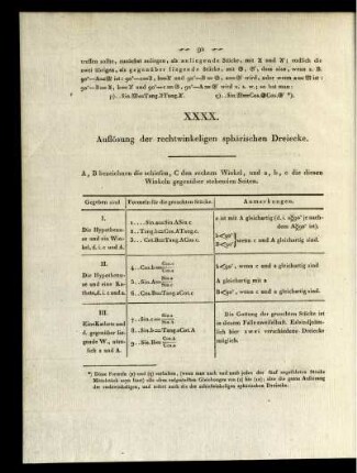 XXXX. Auflösung der rechtwinkeligen sphärischen Dreiecke.