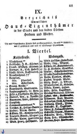 Verzeichniß sämmtlicher Hauseigenthümer dahier, in Herdern und Wiehre