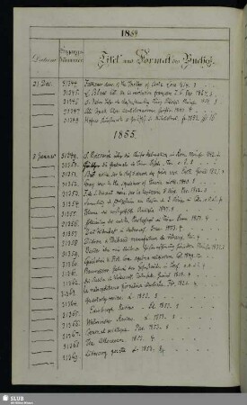 1855: 8. Januar - 20. December (Nrn. 31349-32878)