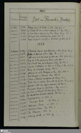 1855: 8. Januar - 20. December (Nrn. 31349-32878)