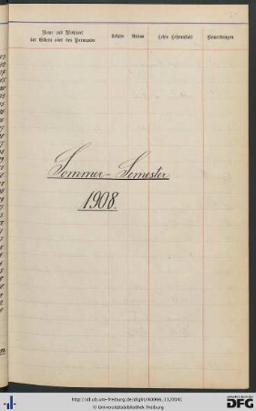 [fol. 34] Sommersemester 1908