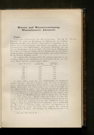 Wasser und Wasserversorgung, Mineralwasser, Abwässer.