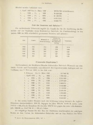 Tabelle: Zahl der Beamten und Arbeiter