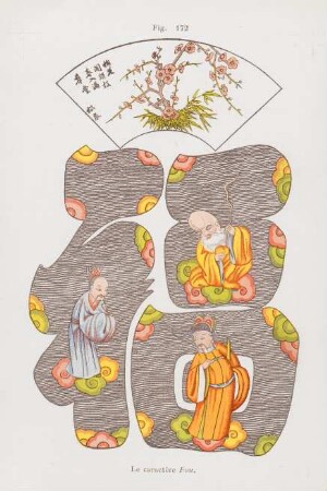 Fig. 172. Le caractère Fou