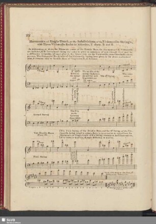 Harmonics of Single-Touch, at the Subdivisions of the Violoncello-Stings, with Three Violoncello-Scales in Altissimo, C sharp, D and E
