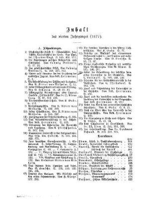 Inhalt des vierten Jahrgangs (1877)