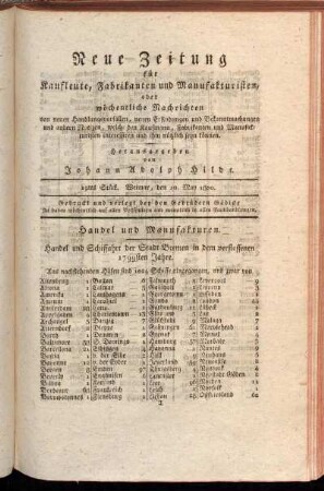 19tes Stück. Weimar, den 10. May 1800.