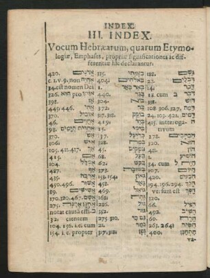 III. Index Vocum Hebraearum