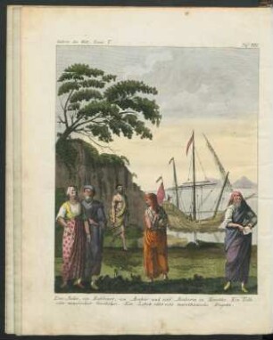 Tafel VIII. Eine Jüdin, ein Rabbiner, ein Araber [...]