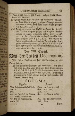Das XIII. Capitel. Von der dritten Declination. - Das XVIII. Capitel. Von den Indeclinabilibus.