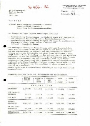Gutachten: Kostenschätzung Frauenstadtteilzentrum Naunynstr. 72, Mariannenstr. 5