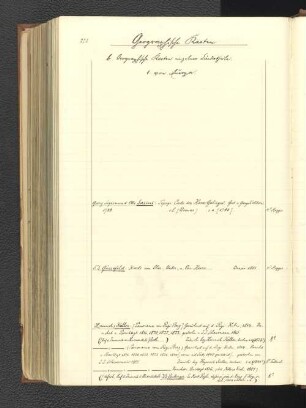 b. Orographische Karten einzelner Ländertheile.