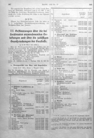 III. Bestimmungen über die bei Hochbauten anzunehmenden Belastungen und über die zulässigen Beanspruchungen der Baustoffe.