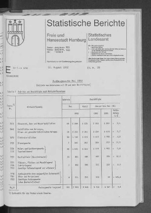 Ausbaugewerbe Mai 1992 : Lfd. Nr. 28