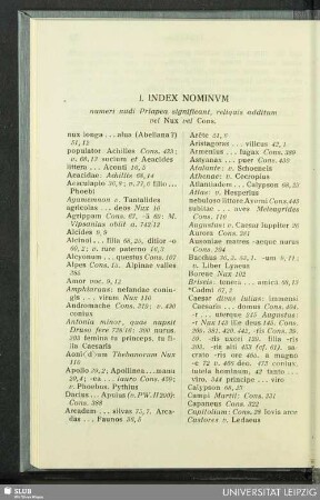 I. Index nominvm